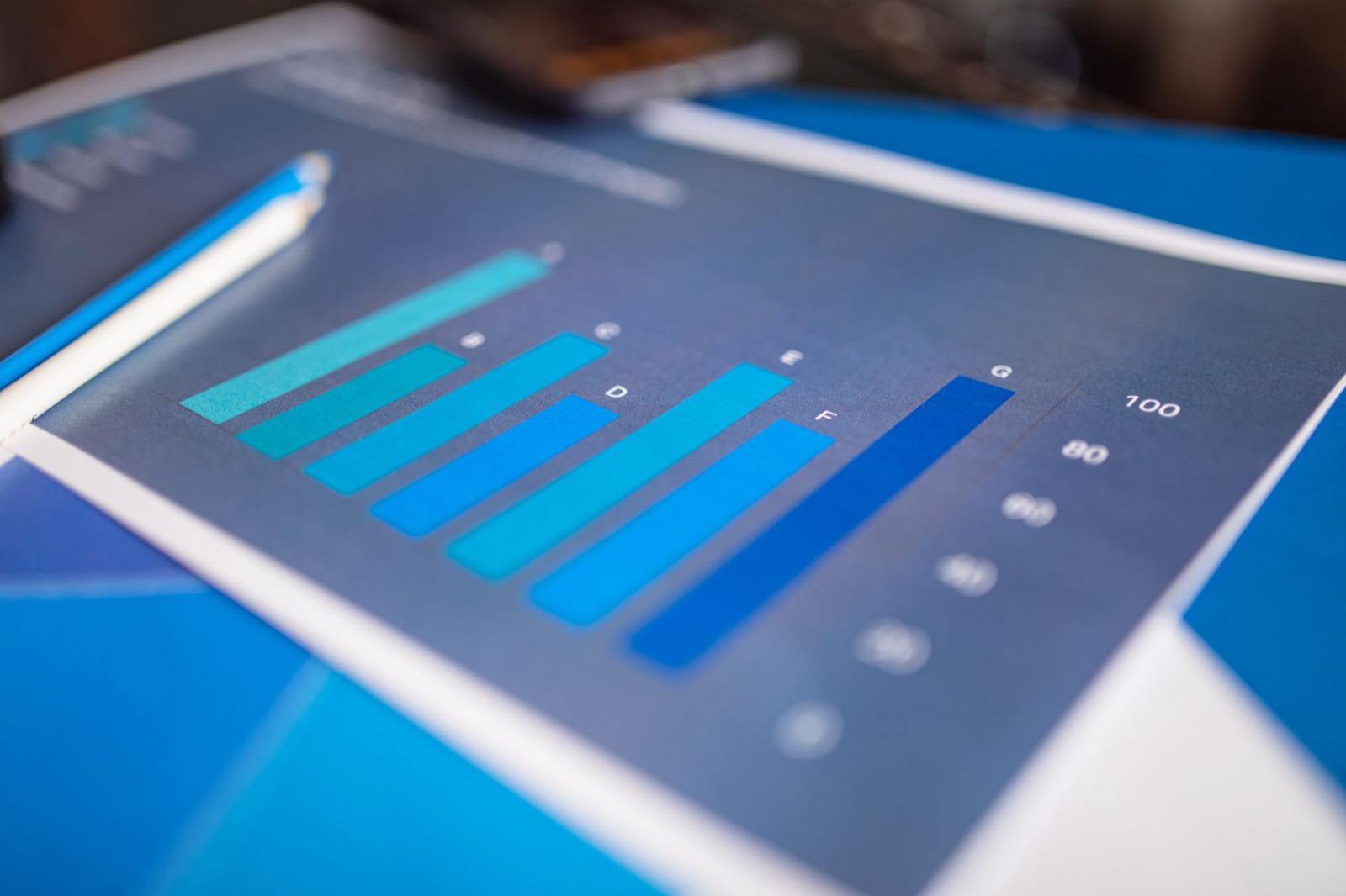 Bar chart on a printed report